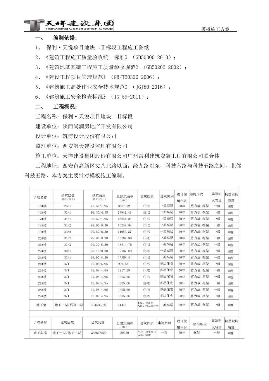 模板施工方案培训资料(doc 54页).docx_第2页