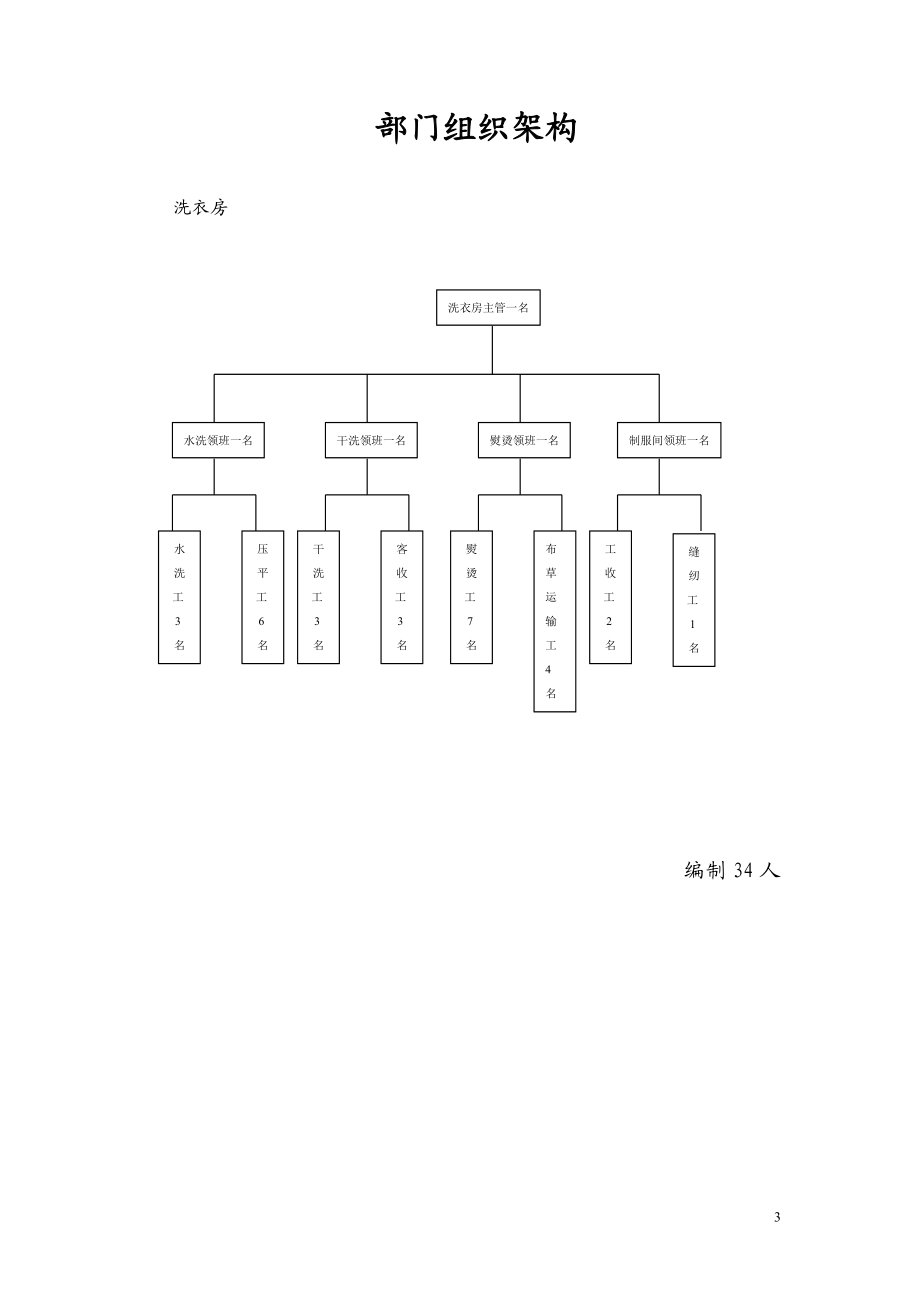 洗衣房培训手册.doc_第3页