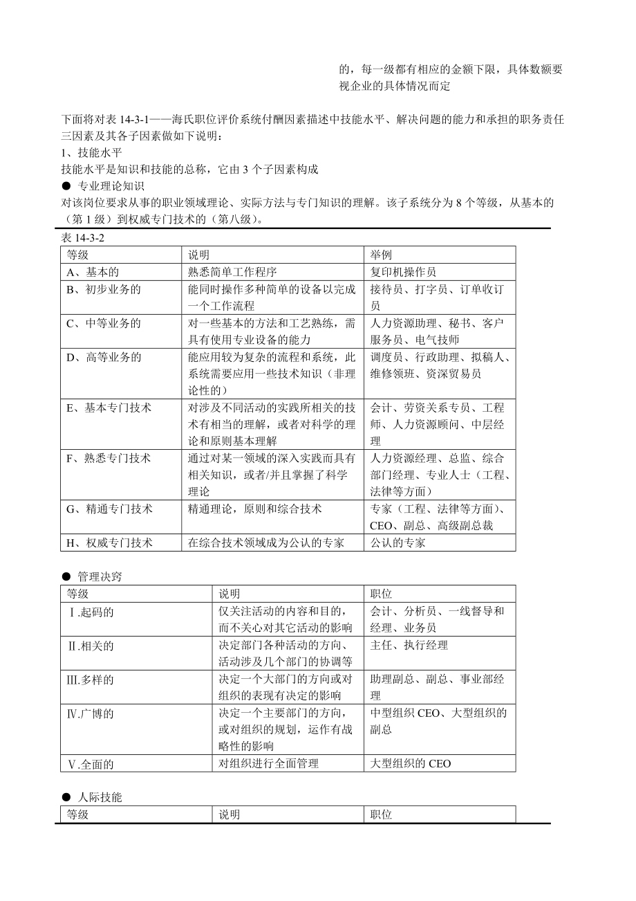 IPE海氏与美世国际职位评估法.doc_第3页