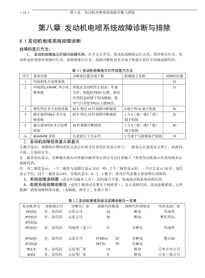 汽车维修培训教材中册第八章.docx