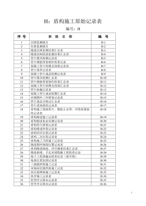 施工原始记录培训资料.docx