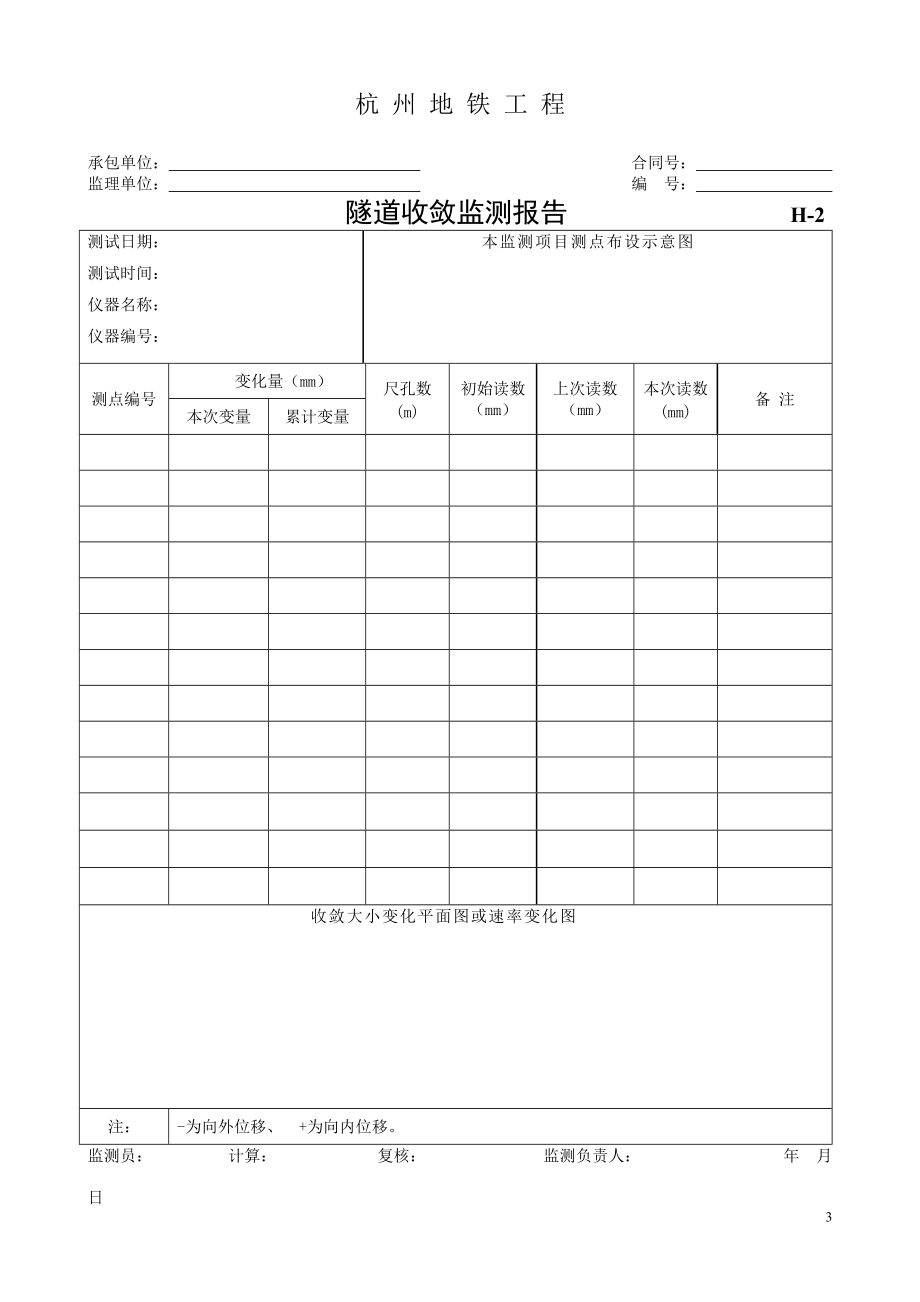 施工原始记录培训资料.docx_第3页