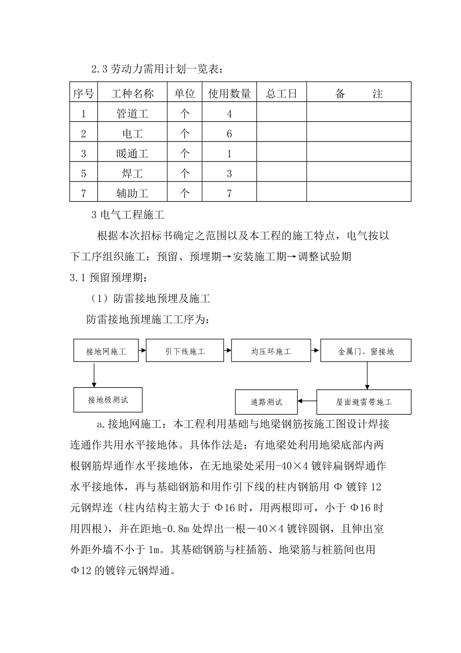 水电暖施工方案培训资料.docx_第3页