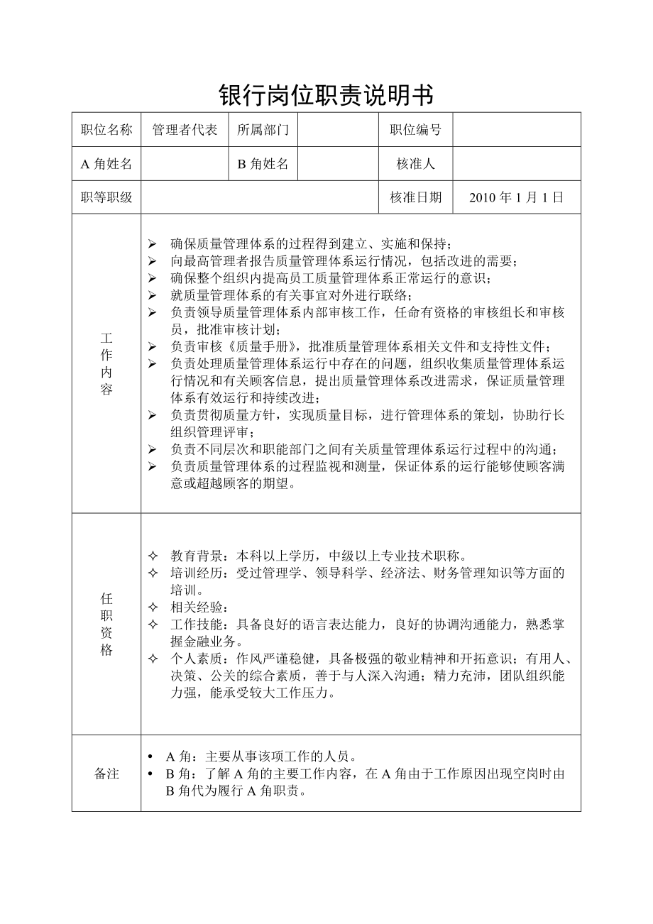 商业银行全员岗位职责说明书汇总.docx_第2页