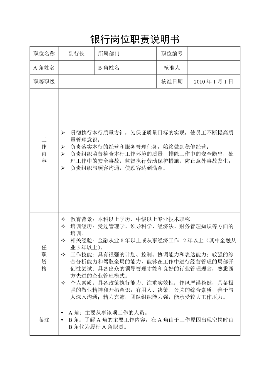 商业银行全员岗位职责说明书汇总.docx_第3页