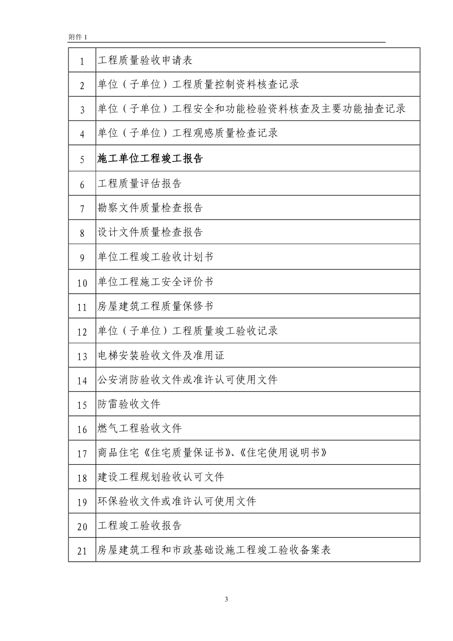 档案馆范本移交样板.doc_第3页