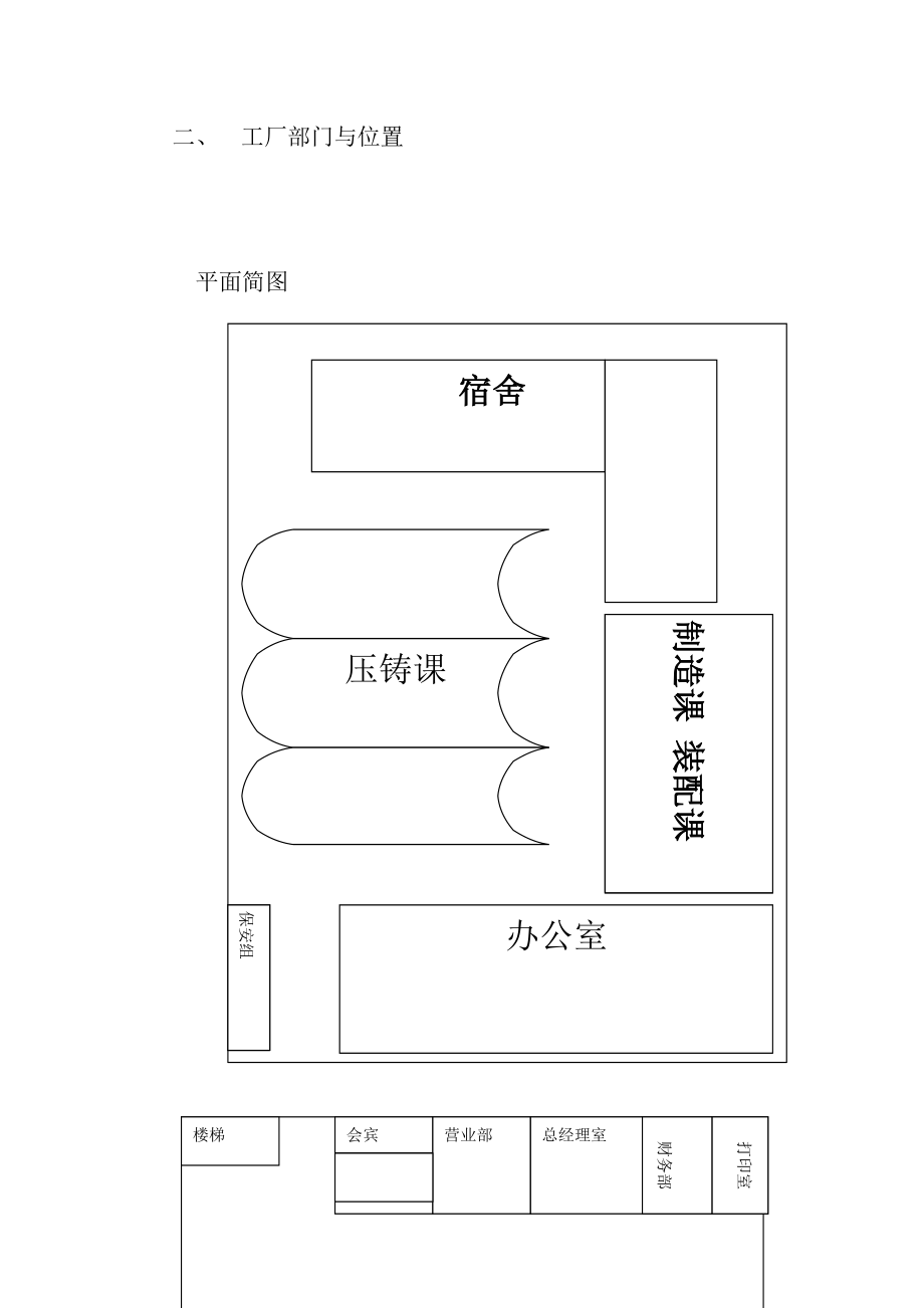 企业新进员工专业培训.doc_第3页