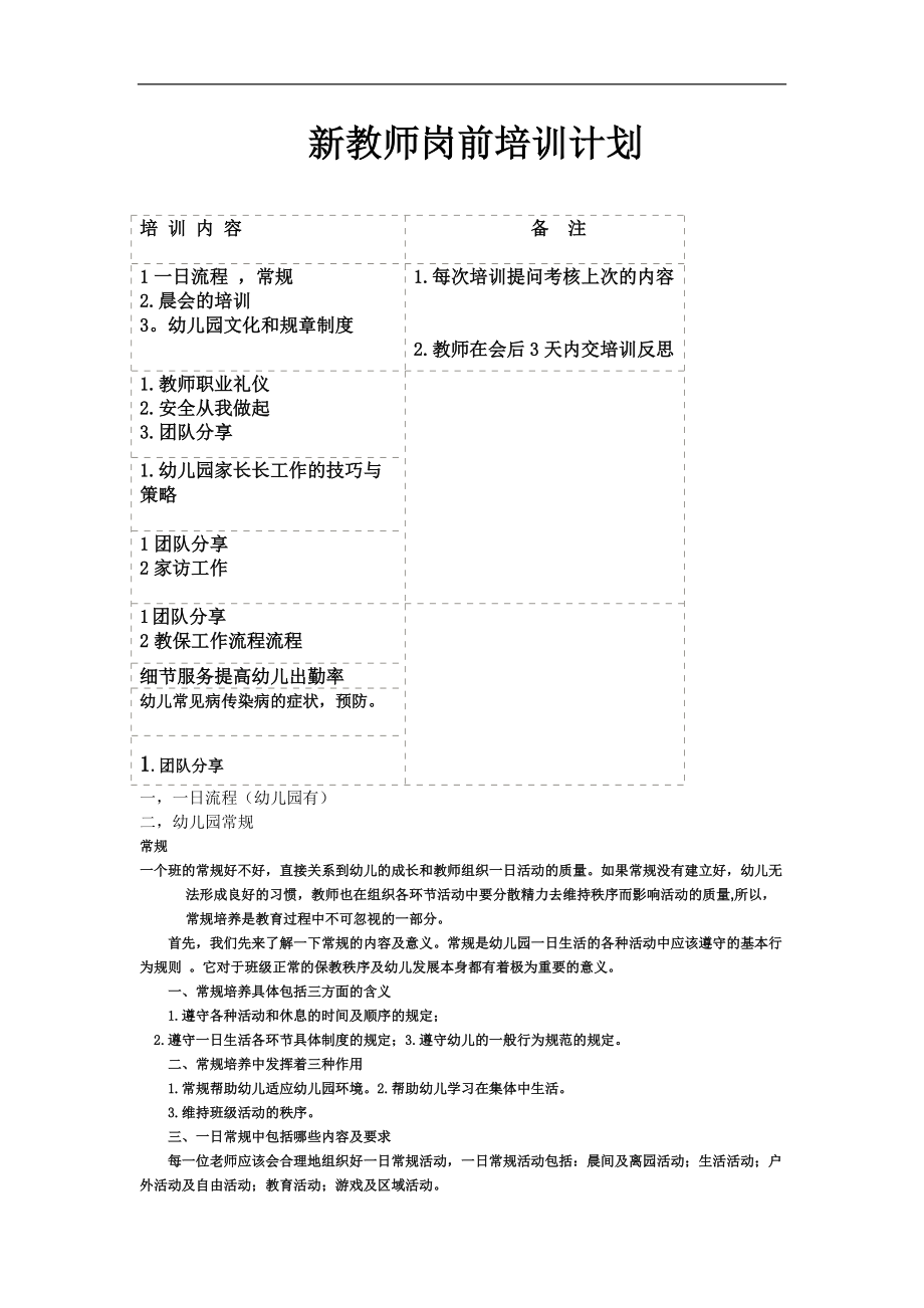 幼儿园教师岗前培训内容,很全面(DOC35页).doc_第1页