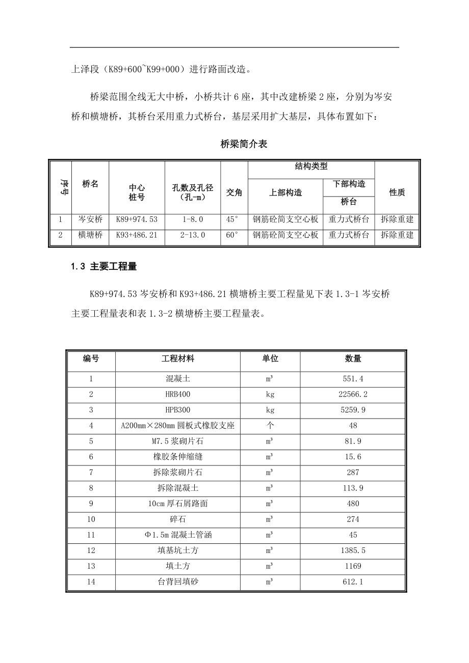 横塘桥施工方案培训资料.docx_第2页