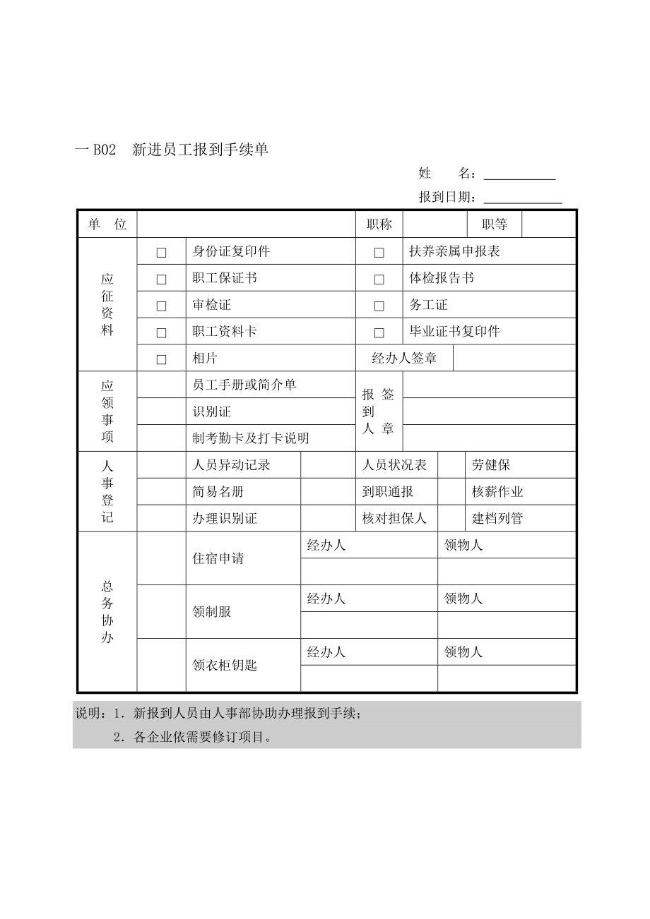 人事制度表格汇总.doc_第2页