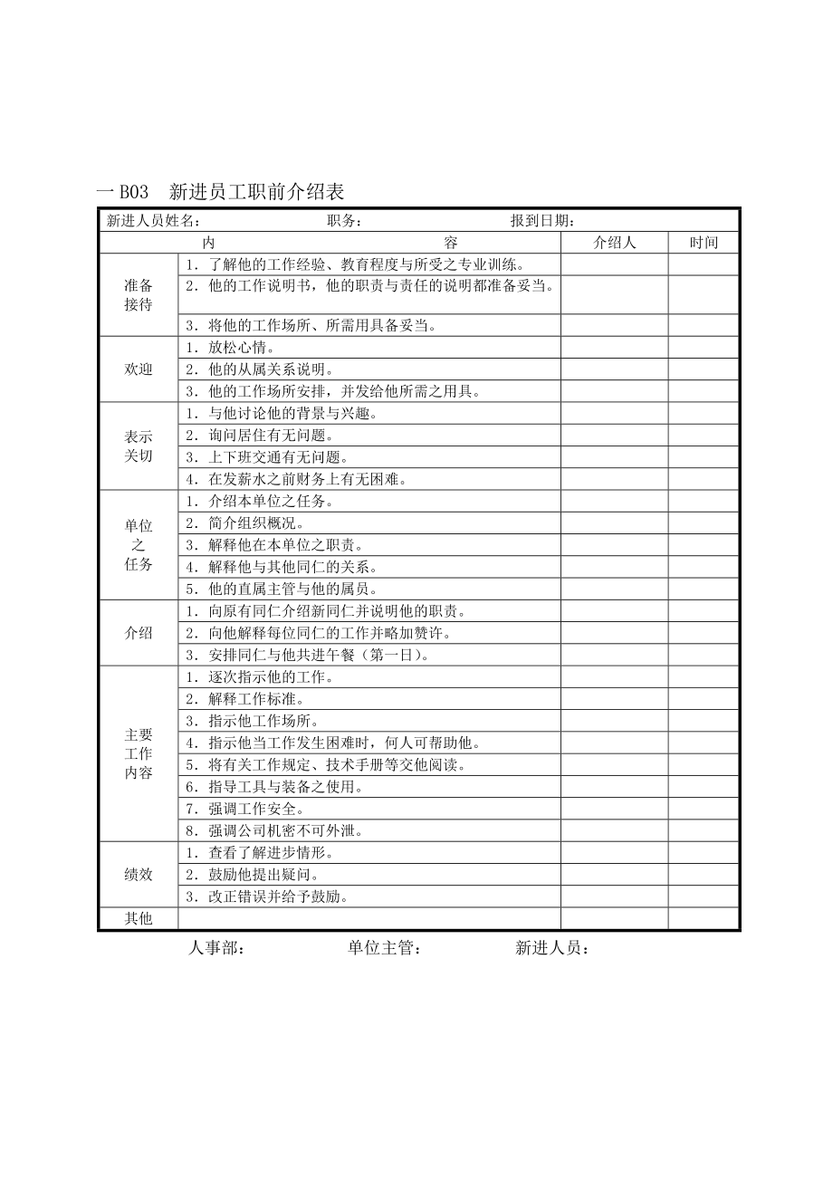 人事制度表格汇总.doc_第3页