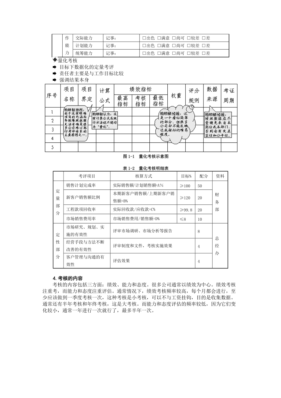 8+1绩效量化技术.docx_第3页