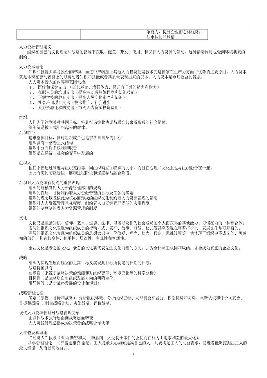 人力资源管理人才中介师培训.docx_第2页