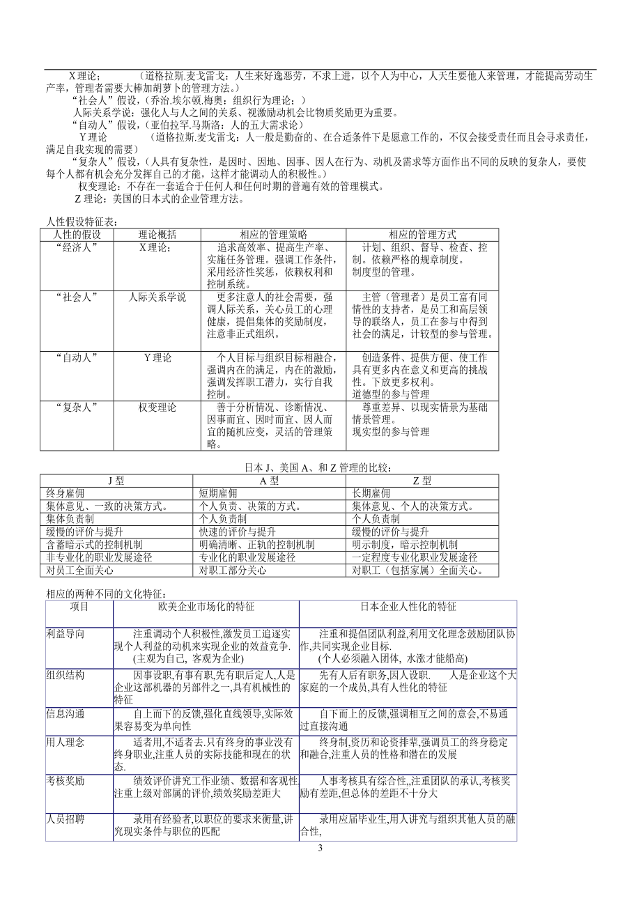 人力资源管理人才中介师培训.docx_第3页