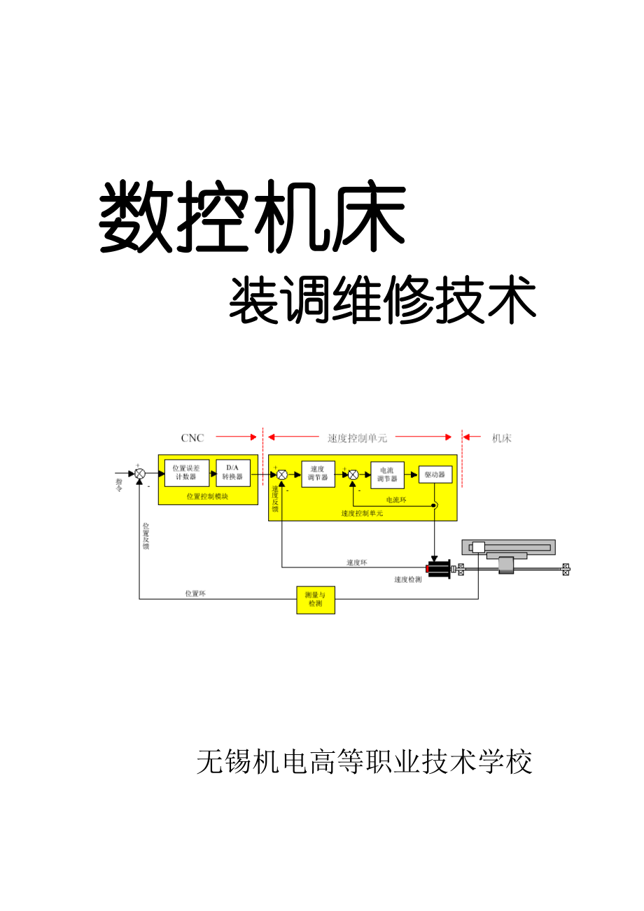 调试维修培训讲义1.docx_第1页