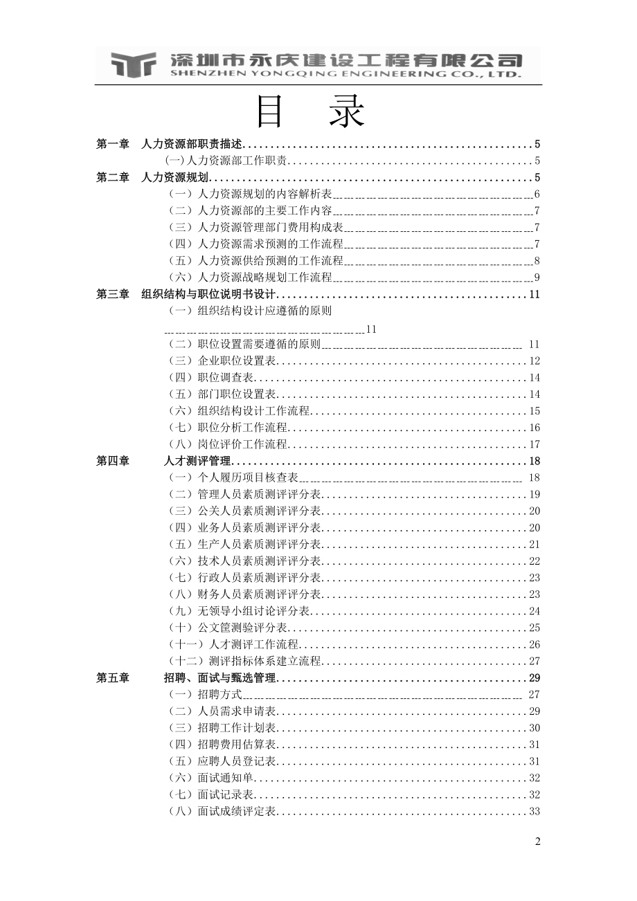 人事部工作手册.doc_第2页