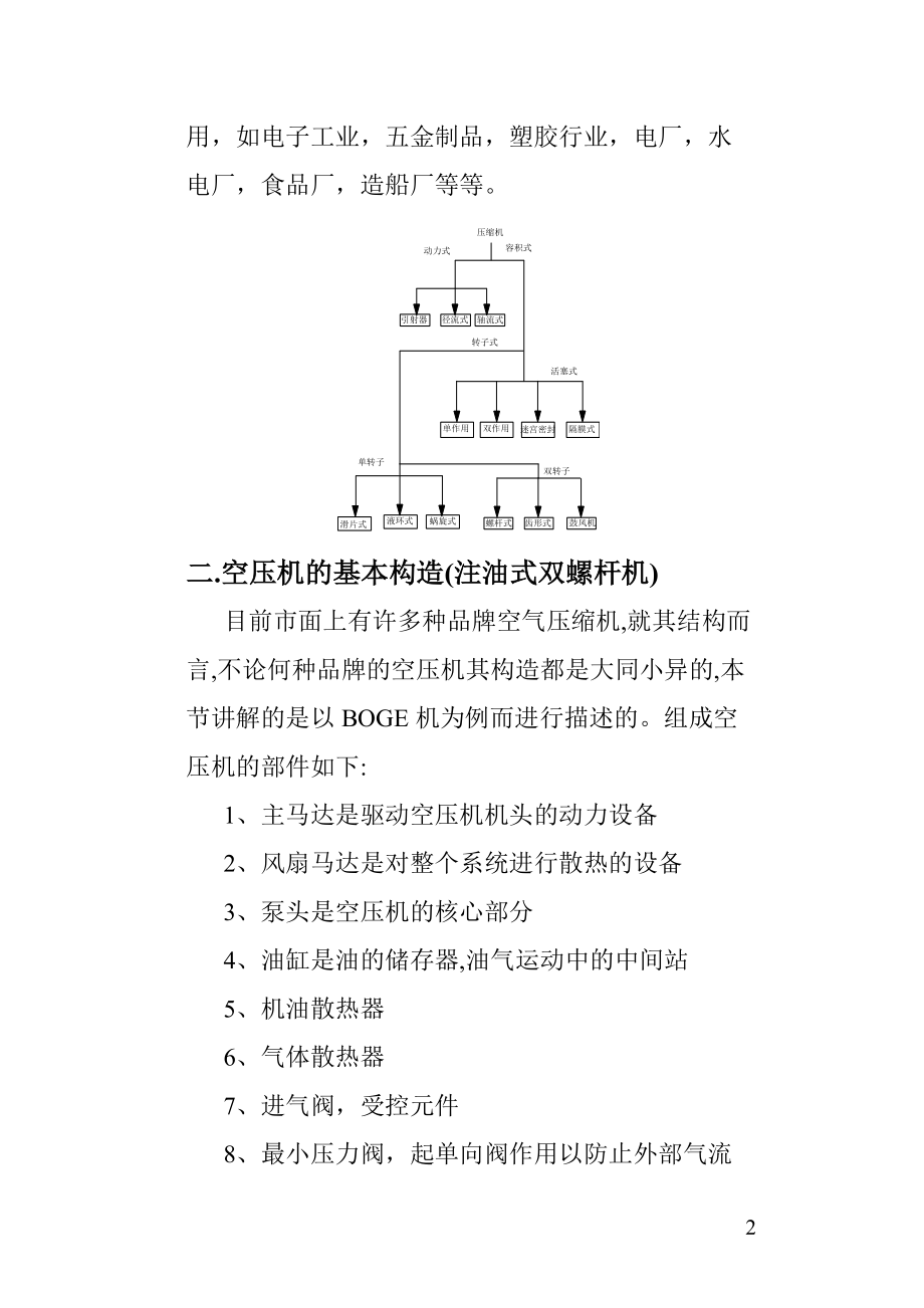 空压机维修人员初级培训教3.docx_第2页