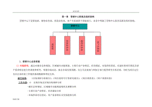 营销中心职能及组织架构(DOC33页).doc