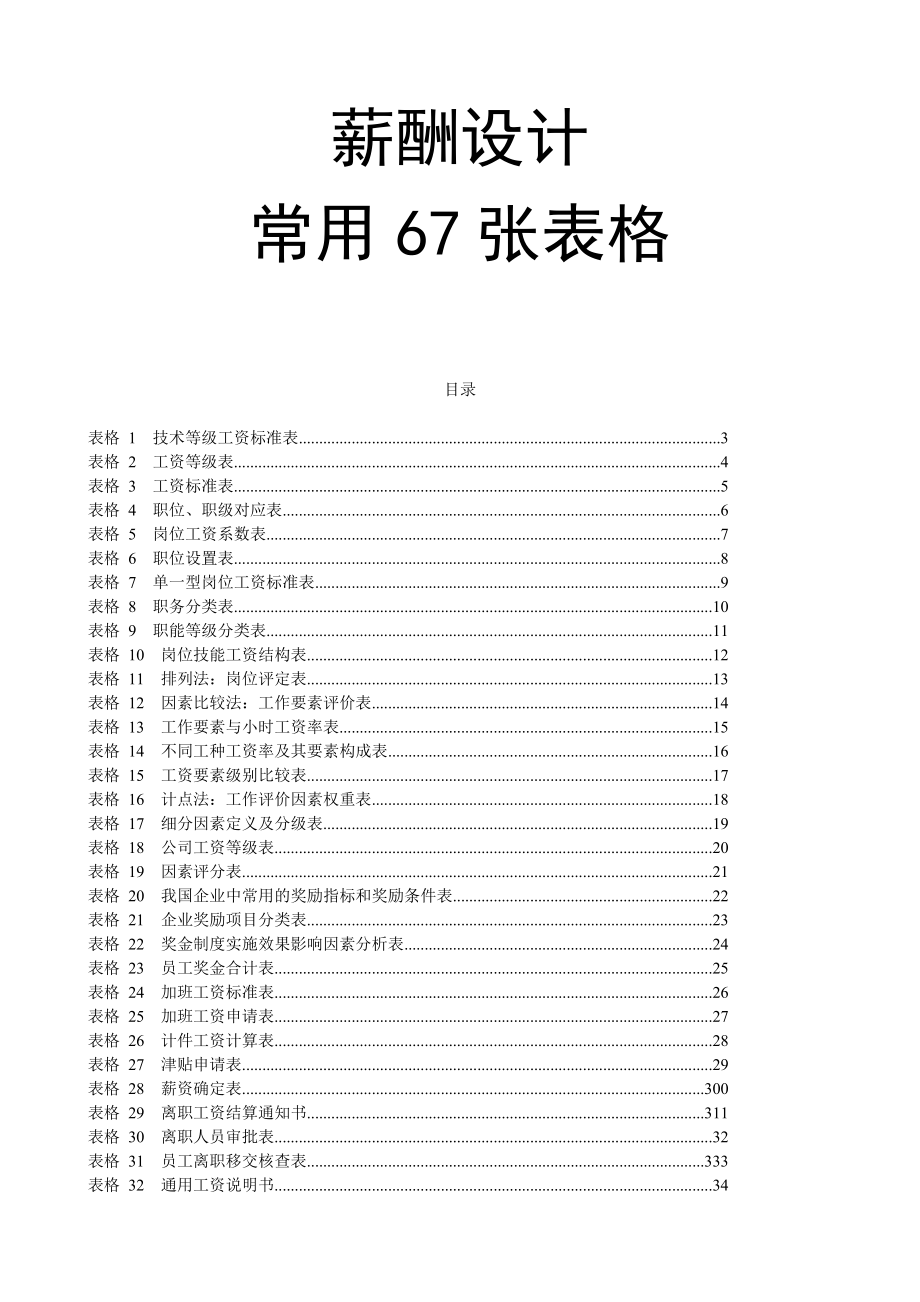 102_(经典必备)薪酬设计常用67张表格.docx_第1页