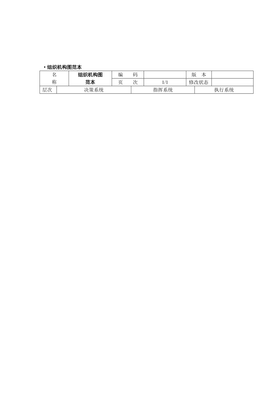 人力资源工具（DOC 505页）.docx_第2页