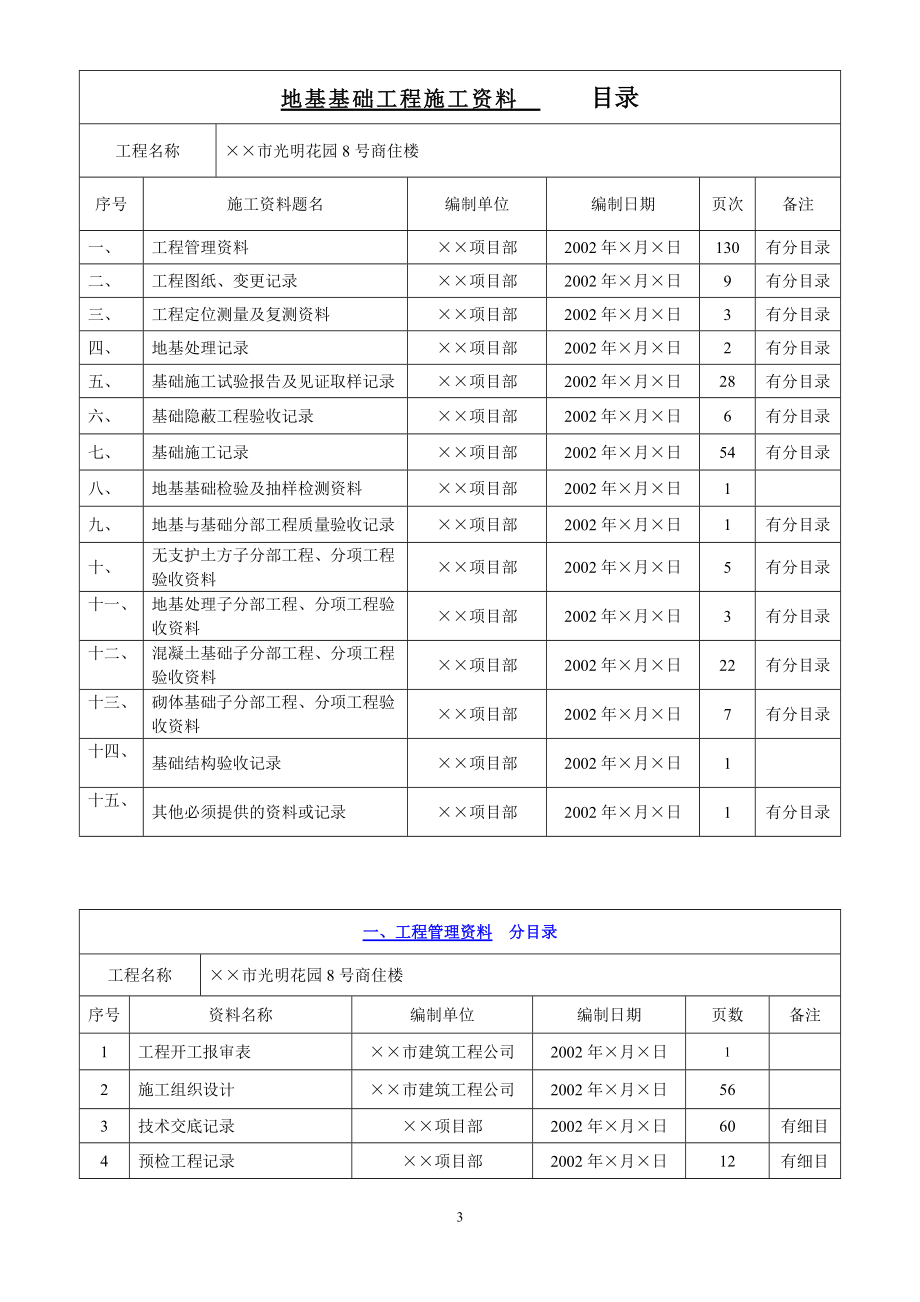 4.1第一册地基及基础工程施工资料(DOC15页).doc_第3页