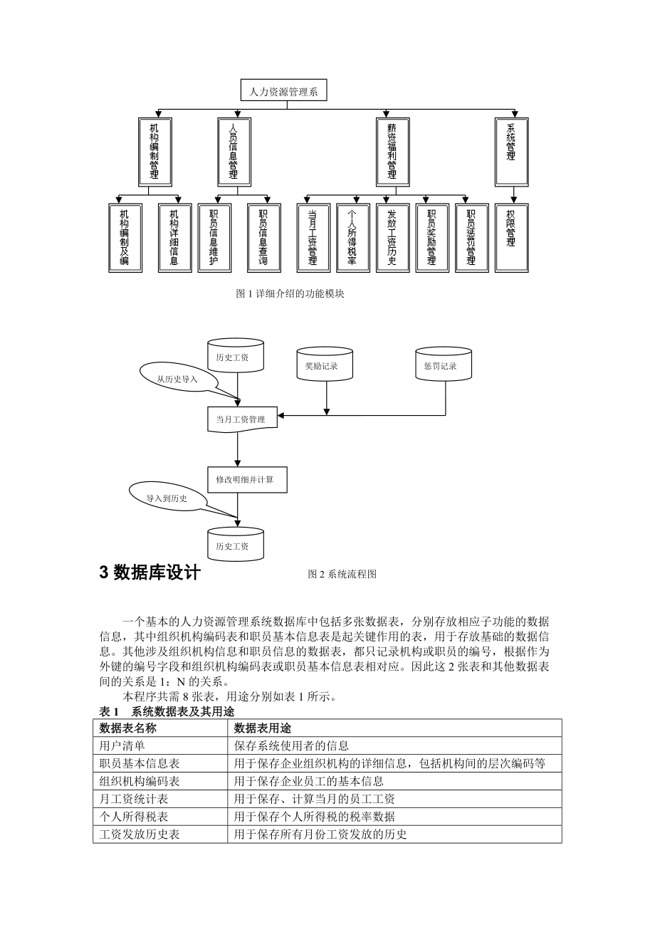 人力资源管理系统教材.docx_第3页