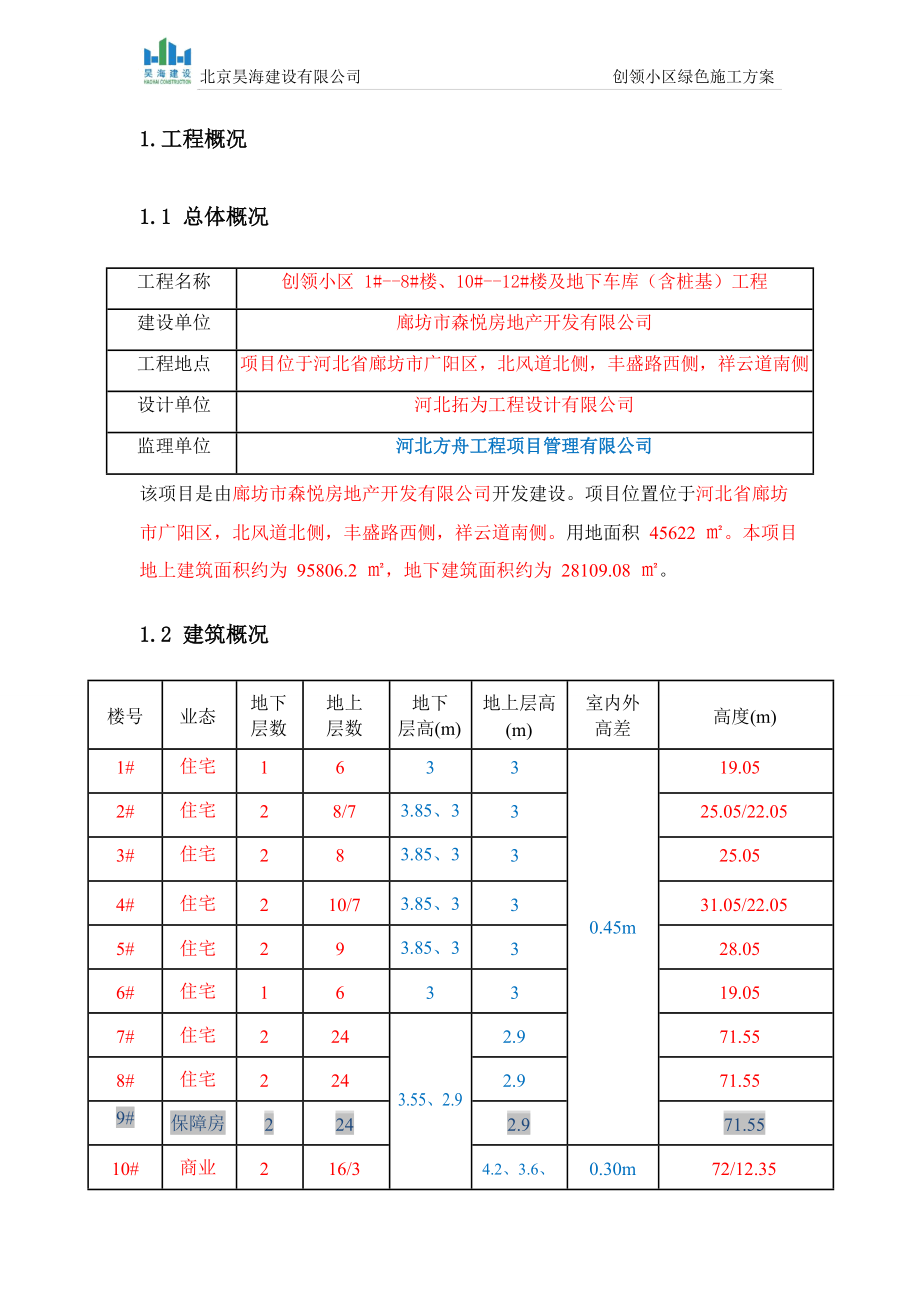 绿色施工方案培训资料(doc 42页).docx_第3页