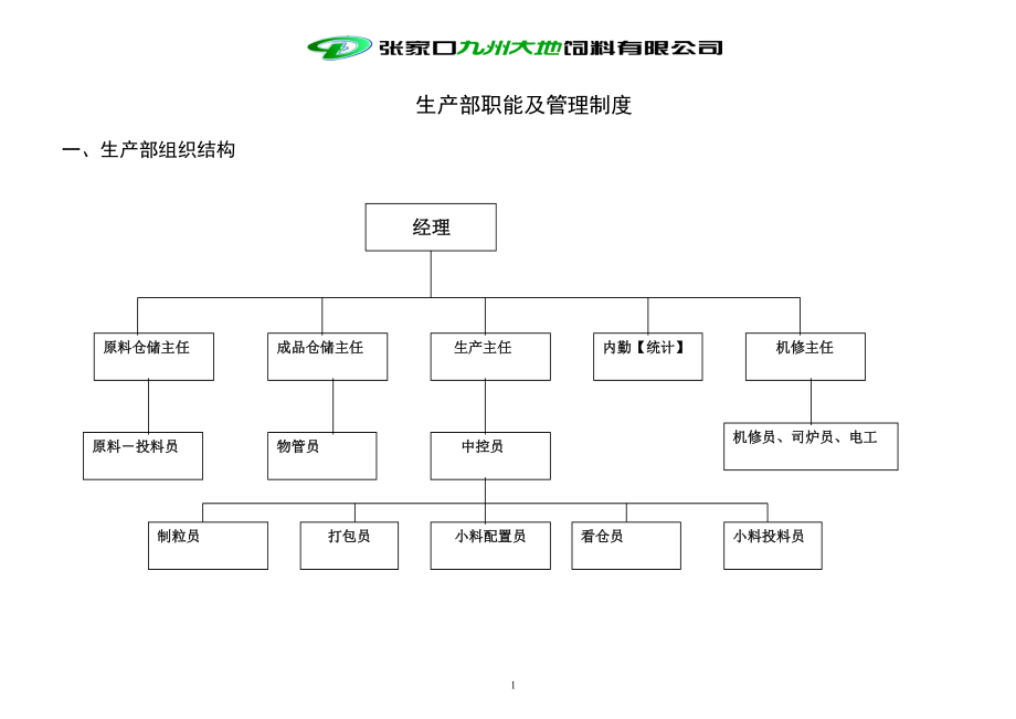 生产部岗位职责3.docx_第1页