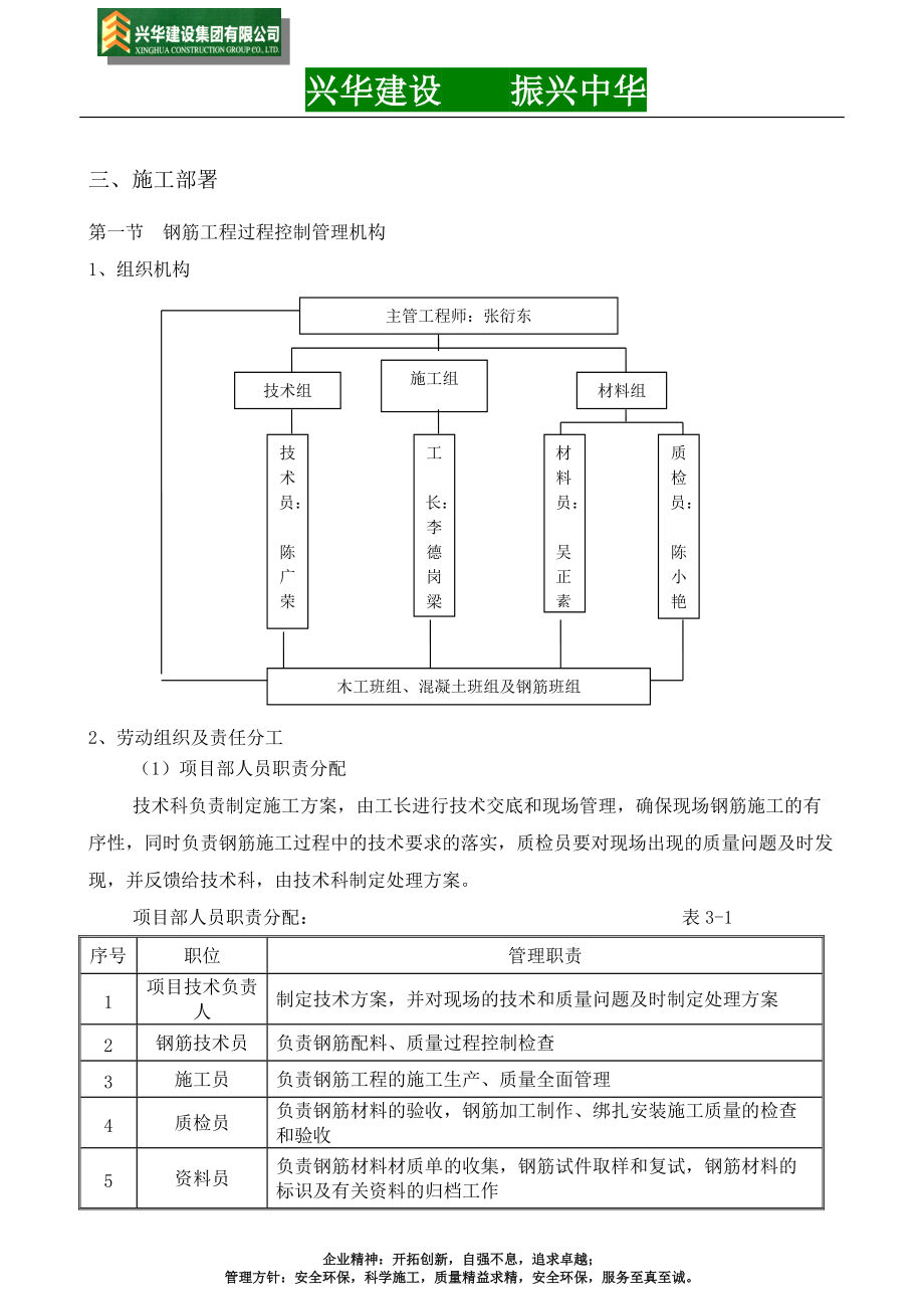 训练馆钢筋施工方案培训资料.docx_第3页