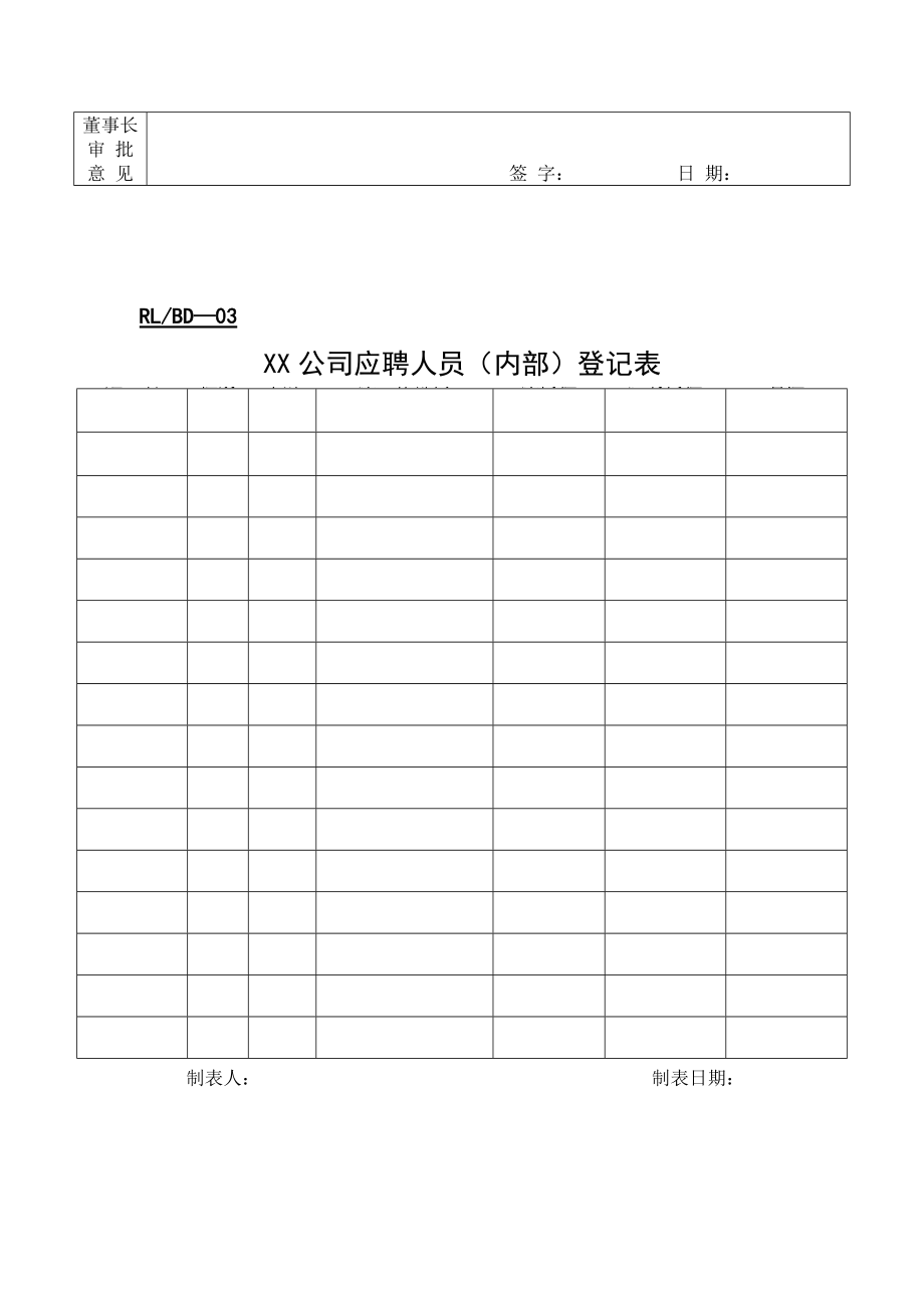 人力资源表单汇集.DOC_第3页