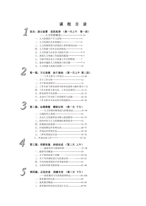 EHRM全套最佳教材——不可不看（DOC80页）.docx