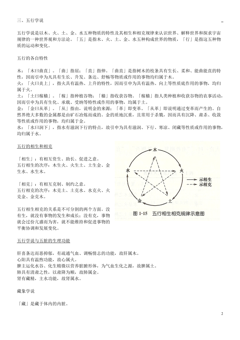 美容养生导师必读—知识培训.doc_第2页