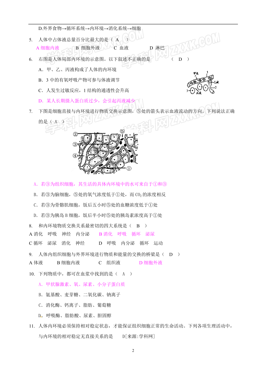 一轮精品复习学案：第1章 人体的内环境与稳态(单元复习)(必修3).docx_第2页