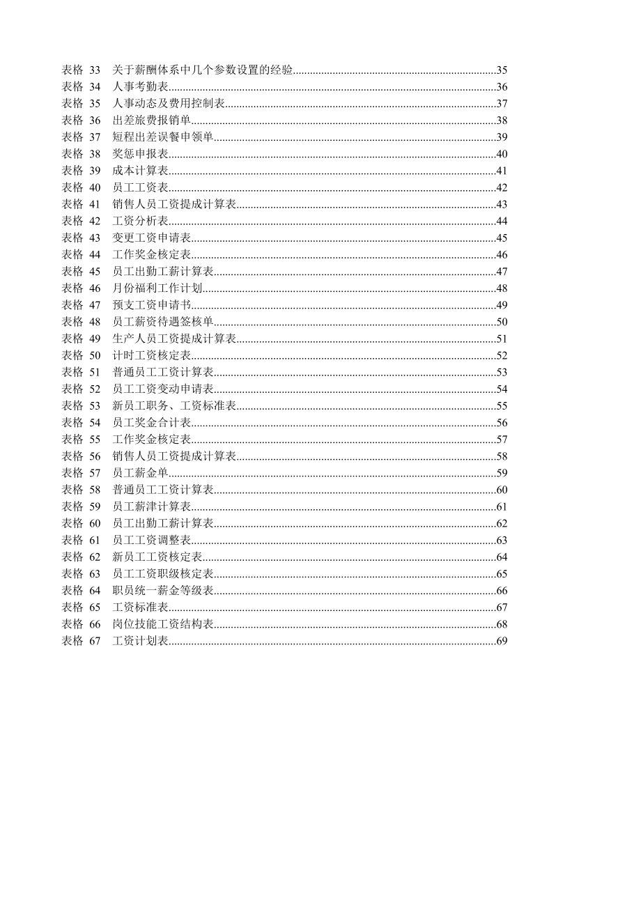 【经典必备】薪酬设计常用67张表格.docx_第2页