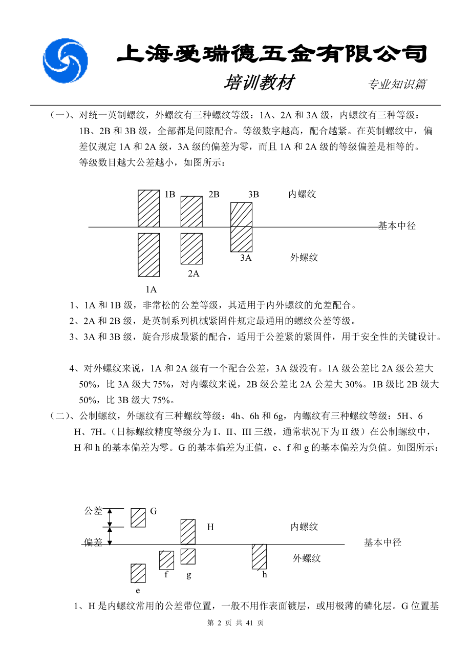 螺纹培训课件.doc_第2页