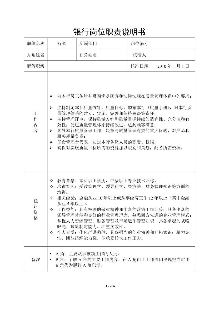 【附件2】商业银行全员岗位职责说明书汇总.docx_第1页