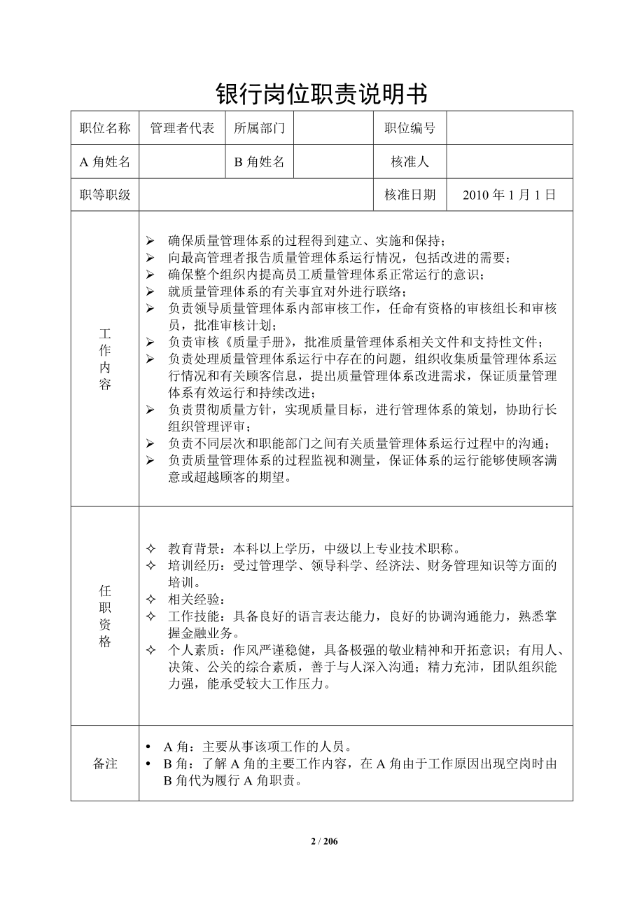 【附件2】商业银行全员岗位职责说明书汇总.docx_第2页