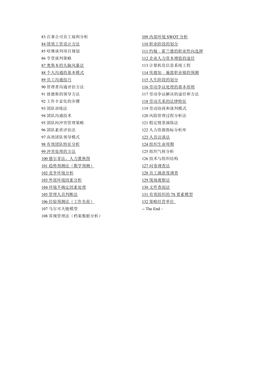 专业人力资源工作者的132项工具(3).docx_第2页