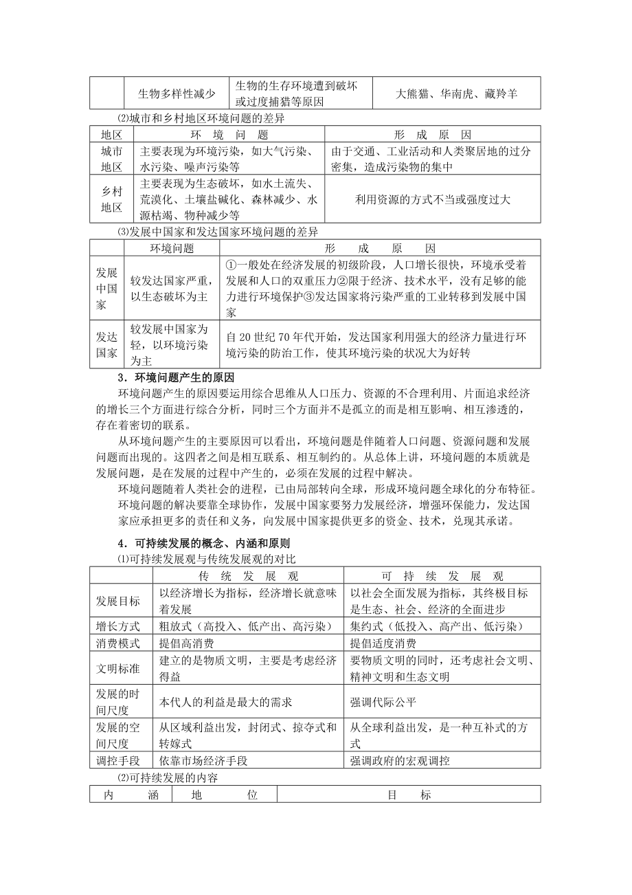 专题十二环境问题与可持续发展.docx_第2页