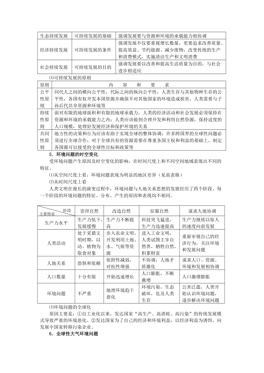 专题十二环境问题与可持续发展.docx_第3页