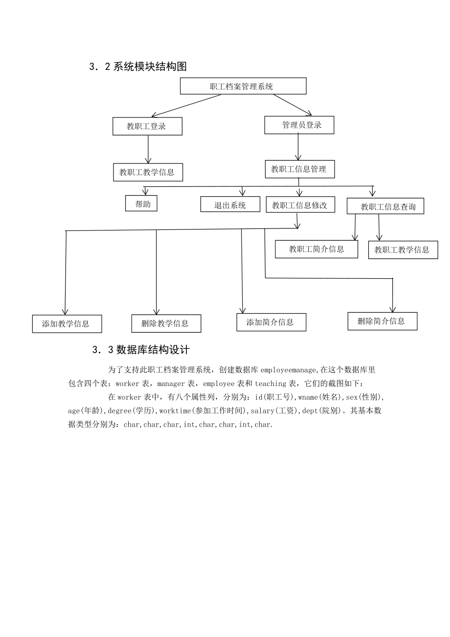 职工档案管理系统课件.doc_第2页