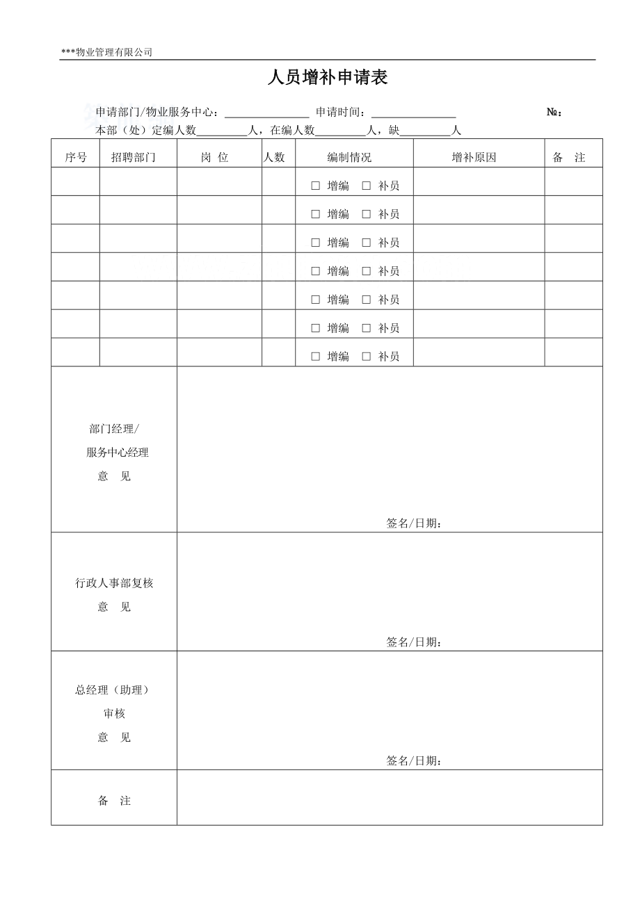 人事管理表格.doc_第1页