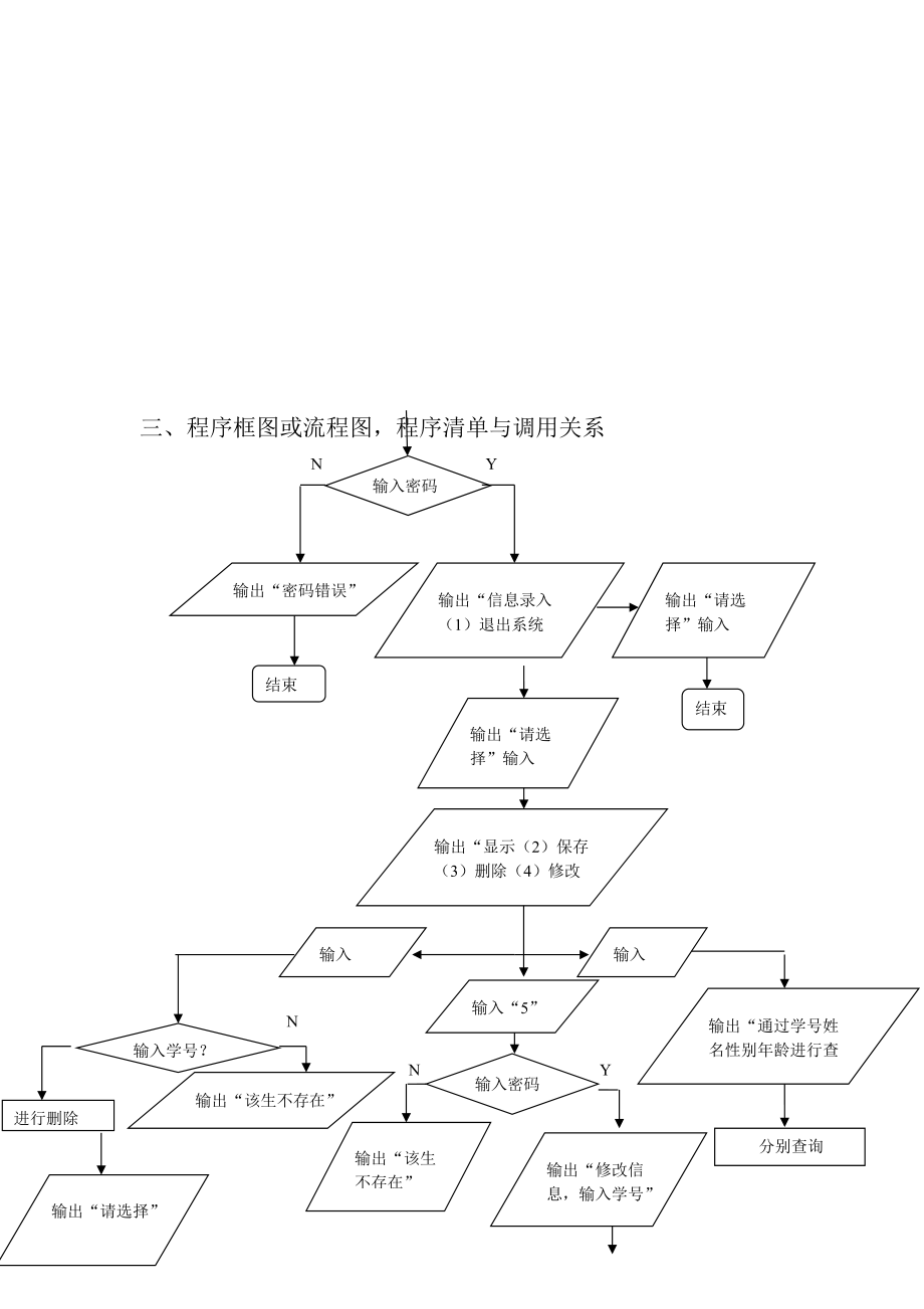 班级档案管理系统报告文档.doc_第2页