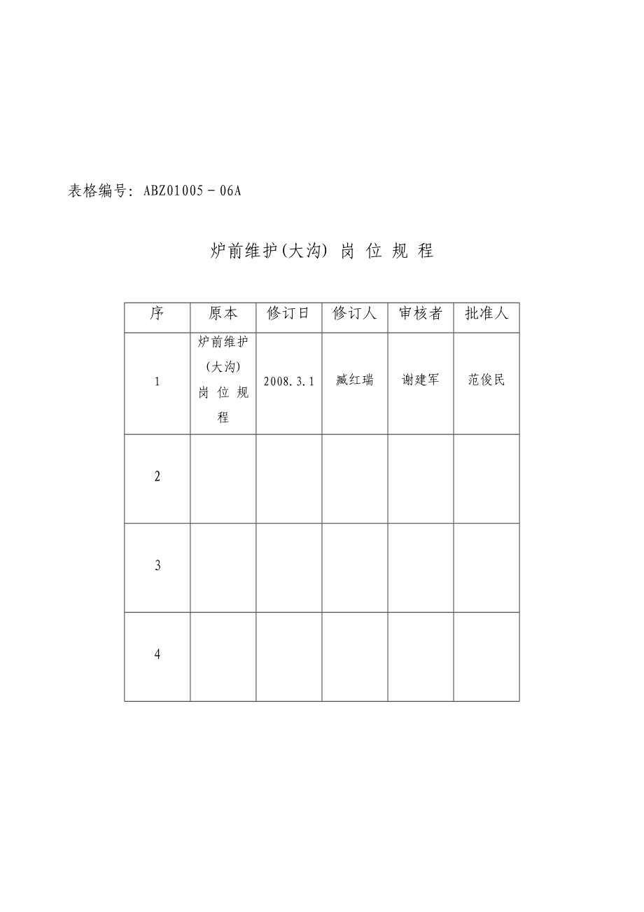 高炉炉前维护(大沟)岗位规程(最后).docx_第2页