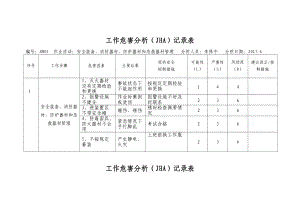 4_工作危害分析(JHA)记录表.docx