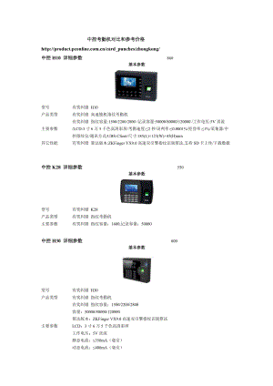 中控考勤机对比和参考价格.docx