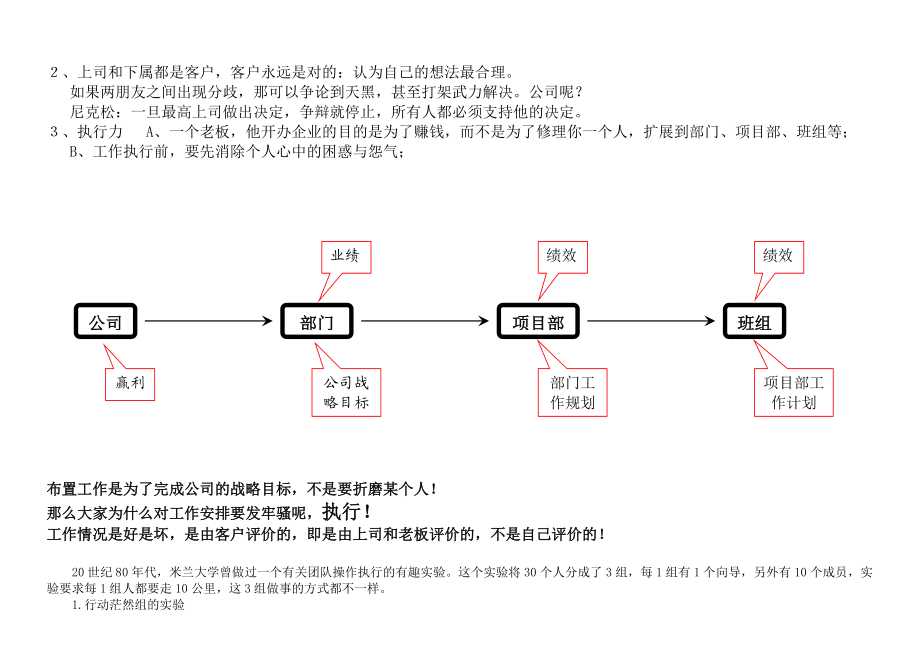 管理人员培训课件.docx_第3页