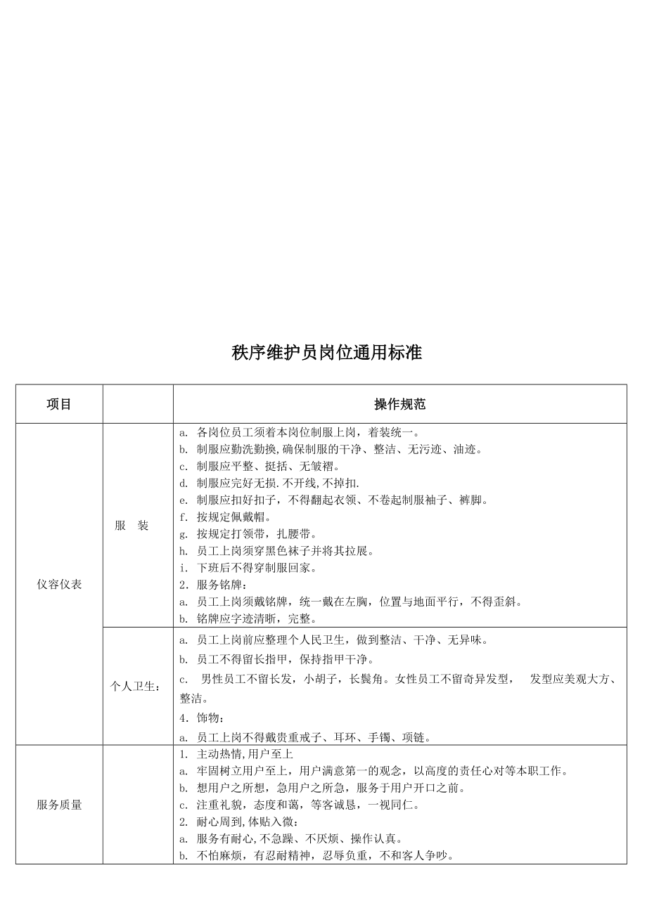 秩序维护员岗位通用标准.doc_第1页