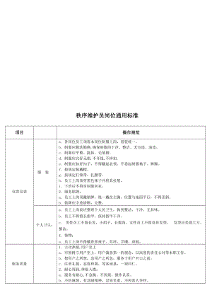 秩序维护员岗位通用标准.doc