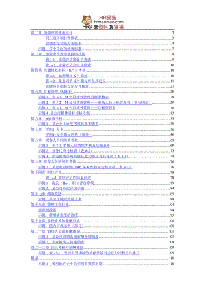 -实用性各种绩效图表汇总-HR猫猫_人力资源管理_经管.docx